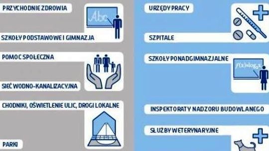 16 listopada wybierzmy świadomie