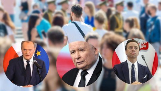 Sondaż wyborczy: Afera nie zaszkodziła KO? Miała być polityczna katastrofa, a jest wzrost.