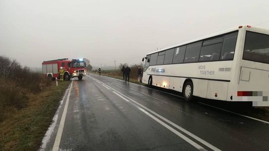 Akcje ratunkowe strażaków