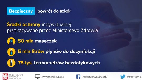 Co nowego w roku szkolnym 2020/2021 - komunikat i prezentacja