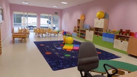  Co z opłatami za żłobki i przedszkola podczas epidemii