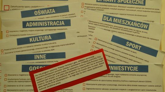 Czerwona kartka dla Sawaryna za niespełnione obietnice wyborcze