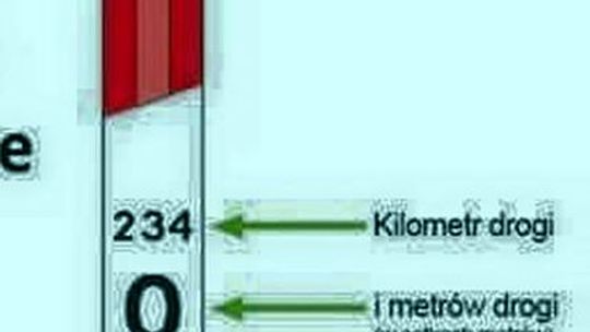 Jak poprawnie zgłosić miejsce wypadku