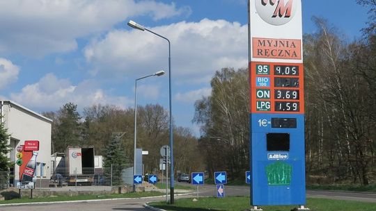 Jakie są ceny paliw na weekend