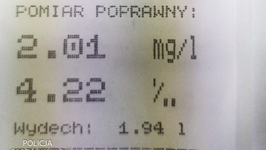 Jechała wprost na nich. Miała 4 promile!