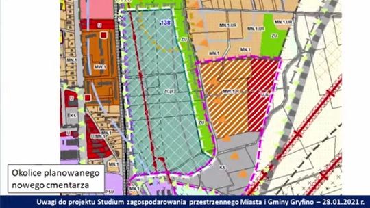 Koło nowego cmentarza powinien być teren zielony, czy osiedle?