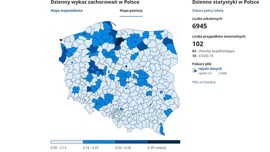 Nasz powiat i województwo wypadają pod względem zakażeń najgorzej w Polsce