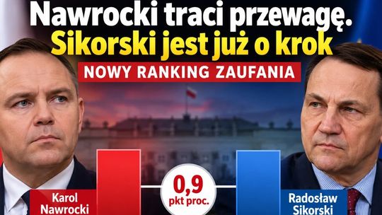 Topnienie przewagi prezydenta. W rankingu IBRiS Nawrocki i Sikorski idą łeb w łeb
