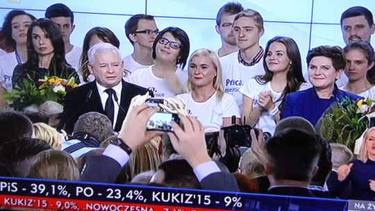 Podajemy wyniki exit polls wyborów parlamentarnych