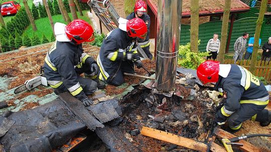 Pożar domku letniskowego