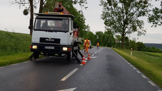 Przeszkody na drogach