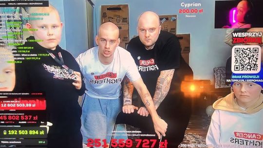 Licytacje charytatywne Łatwoganga ruszyły. Zobacz jak zdobyć ciekawe przedmioty i pomóc chorym na raka