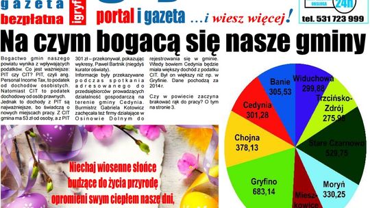 Świąteczna gazeta już rozkolportowana