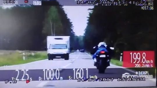 Szalony motocyklista i za szybki kierowca Szalony motocyklista i za szybki kierowca