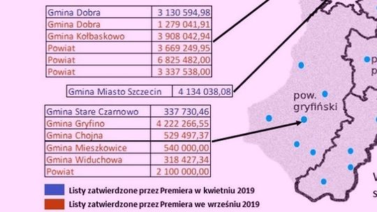 Te samorządy dostaną pieniadze z funduszu drogowego