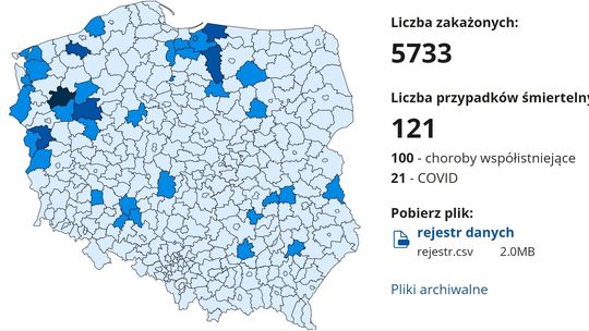 Walka z wirusem w powiecie. Źle wypadamy na tle całego kraju