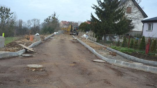 Wyczekiwanie na inwestycje