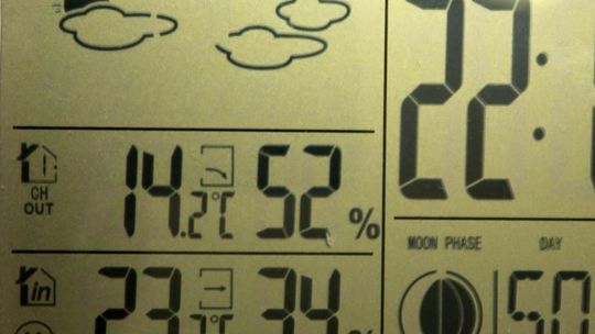 Wyjątkowo ciepła kwietniowa noc