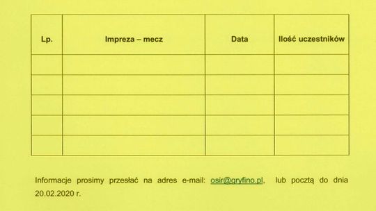 Zamiast pracować rozsyłają zapytania