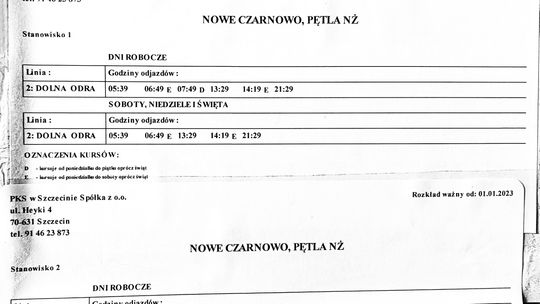 Zamieszanie komunikacyjne wprowadzili już pierwszego dnia