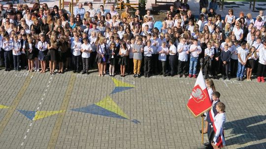 Zapowiedź czego spodobała się uczniom najbardziej