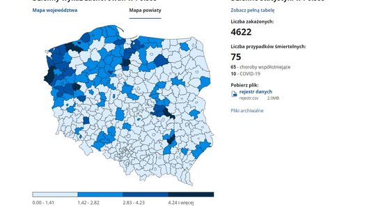 Żyjemy w najniebezpieczniejszym powiecie i województwie w Polsce!