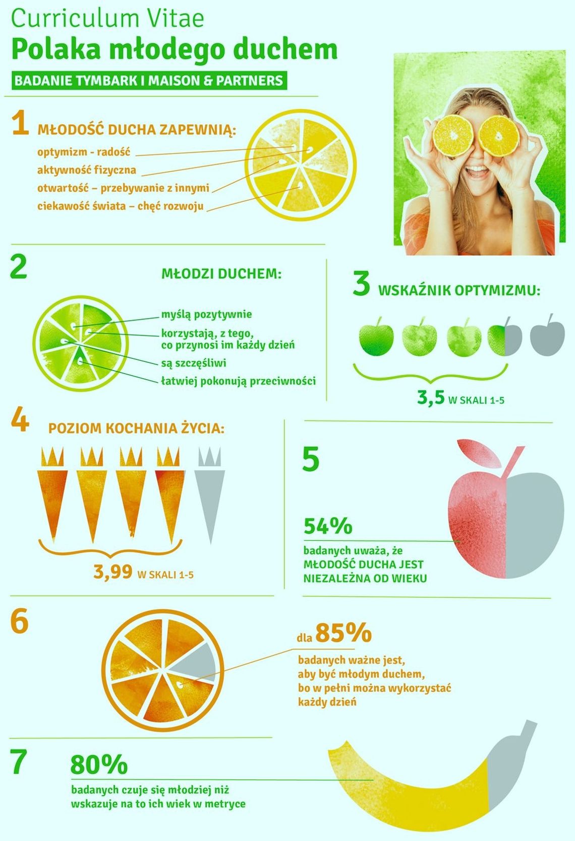 Co to znaczy młodość ducha i kochanie życia Co to znaczy młodość ducha i kochanie życia