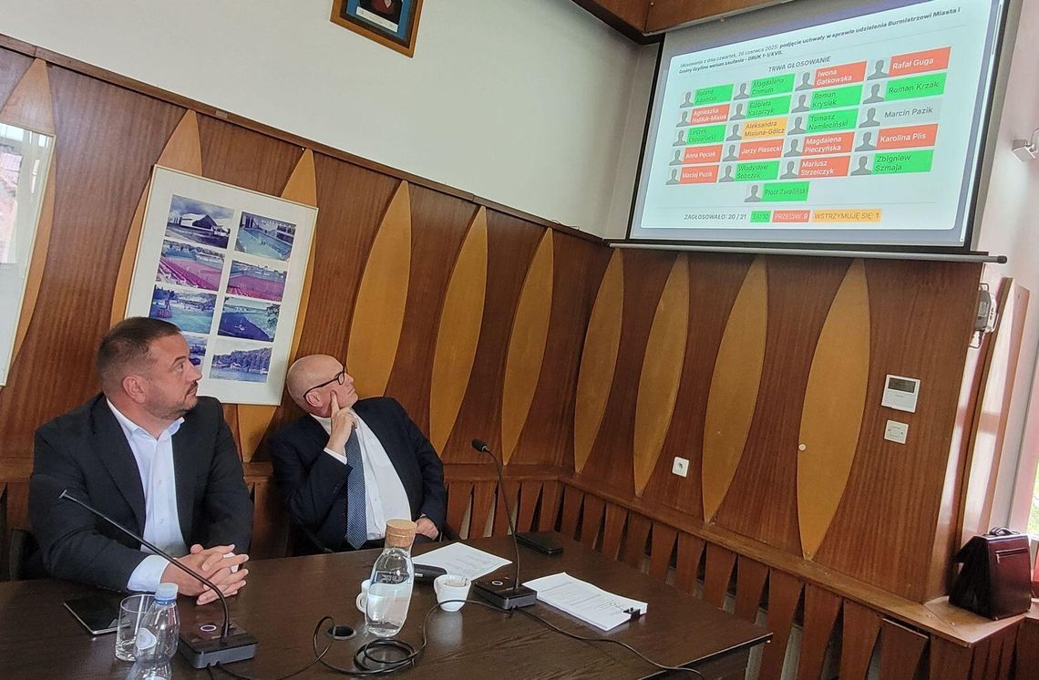 Dostali absolutoria od radnych. Rozstrzygnięcia w 5 gminach Dostali absolutoria od radnych. Rozstrzygnięcia w 5 gminach