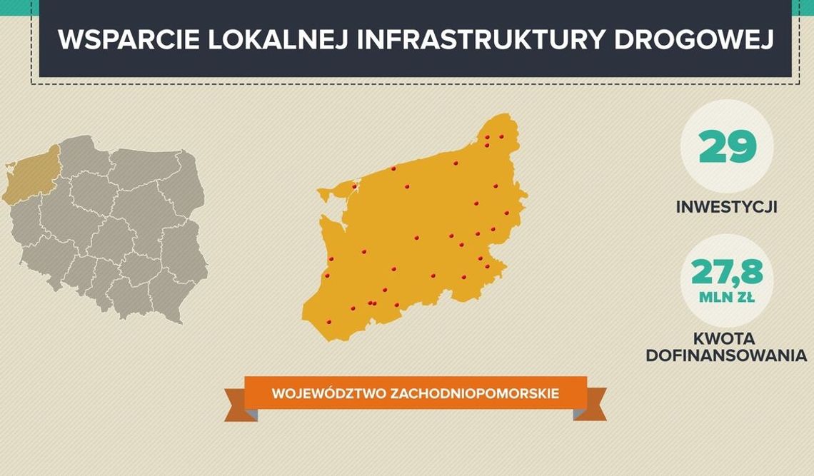 Dwie nasze gminy skorzystają z rządowego programu na budowę dróg. Zobacz które Dwie nasze gminy skorzystają z rządowego programu na budowę dróg. Zobacz które