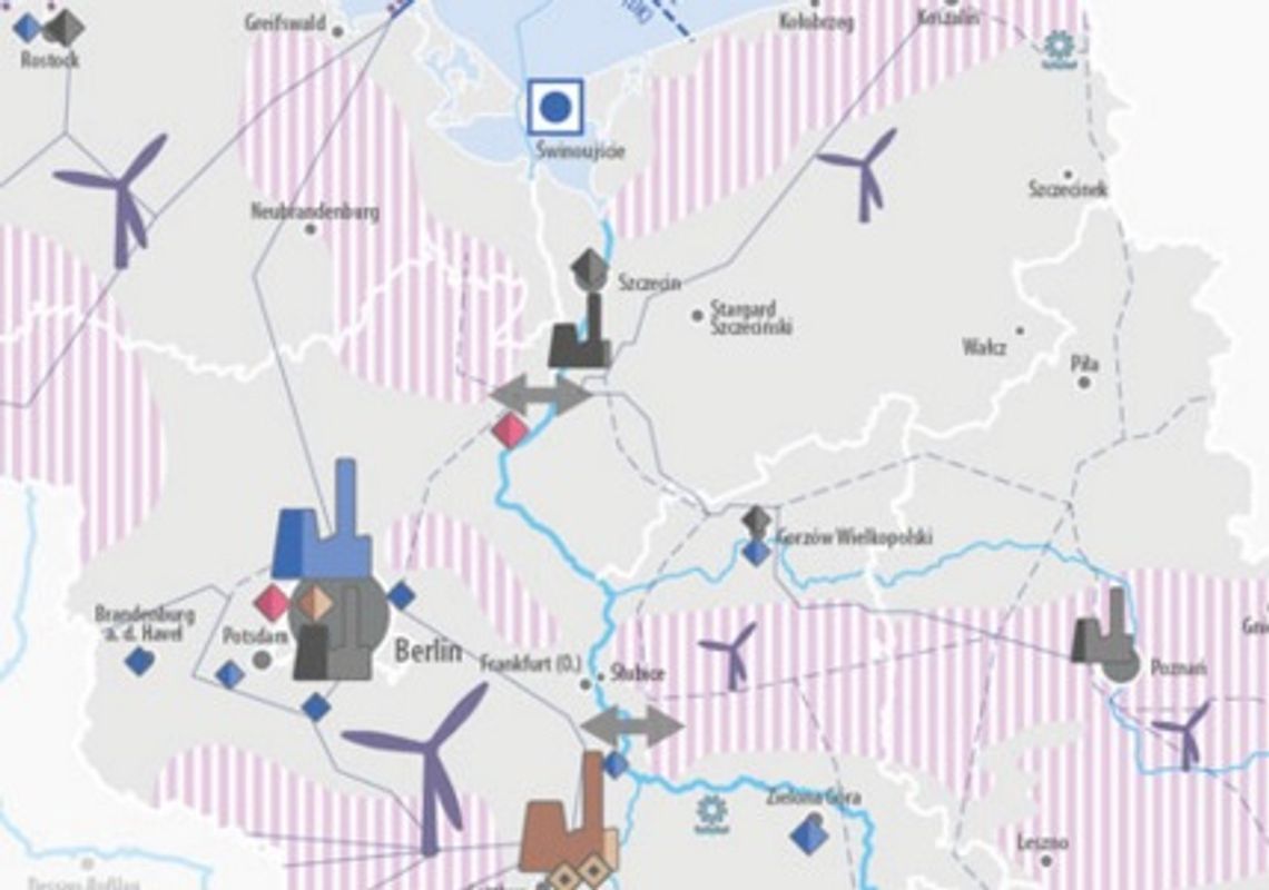 Jak powinien wyglądać obszar po obu stronach Odry w roku 2030 Jak powinien wyglądać obszar po obu stronach Odry w roku 2030