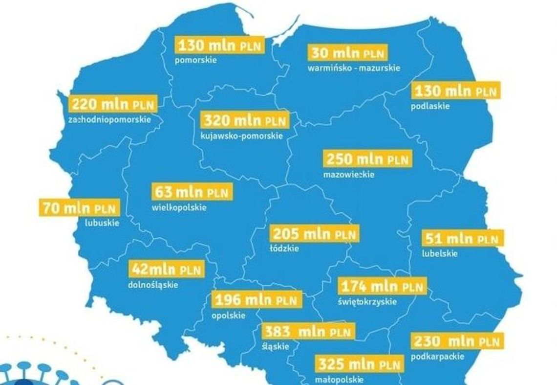 Jesteśmy w czołówce wykorzystania środków unijnych na walkę z epidemią koronawirusa