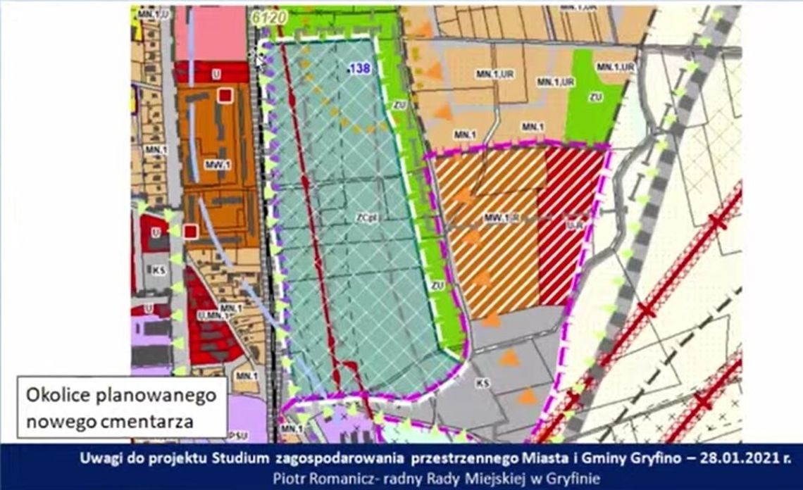 Koło nowego cmentarza powinien być teren zielony, czy osiedle? Koło nowego cmentarza powinien być teren zielony, czy osiedle?