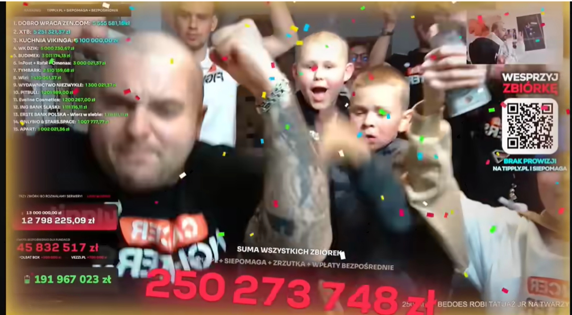 Miliony złotych dla chorych dzieci. Prokuratur prześwietli firmę, czy ma związek z hazardem