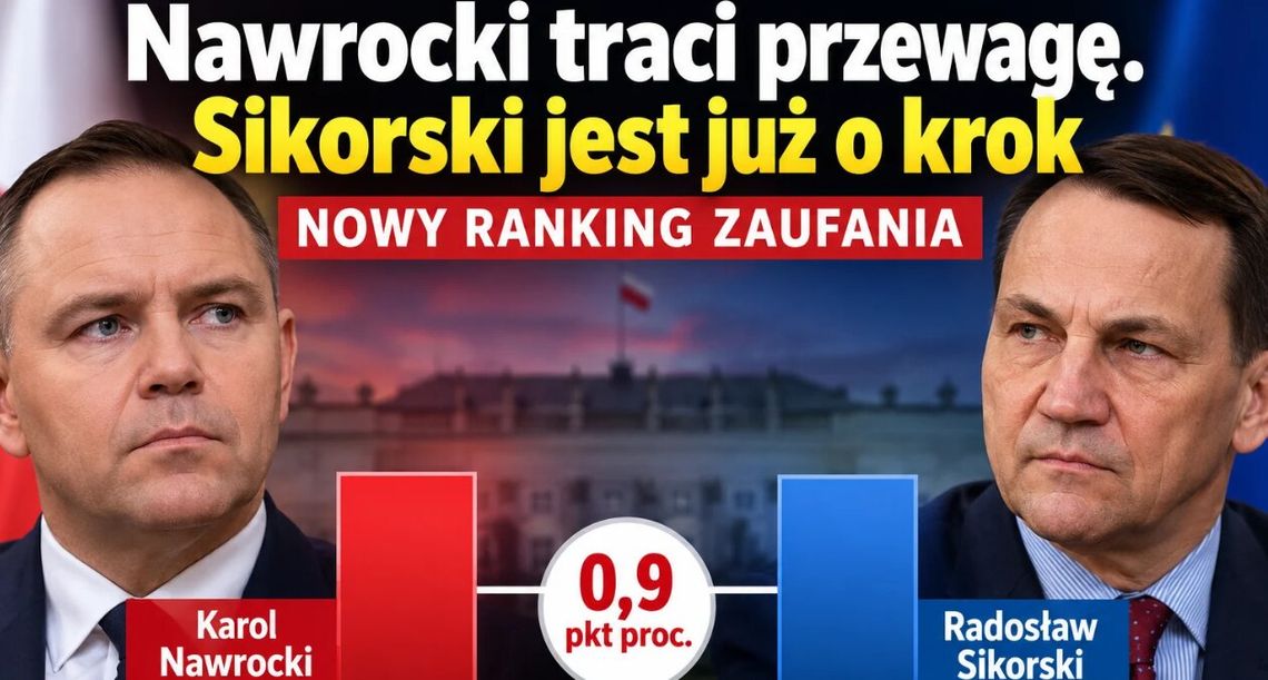 Topnienie przewagi prezydenta. W rankingu IBRiS Nawrocki i Sikorski idą łeb w łeb