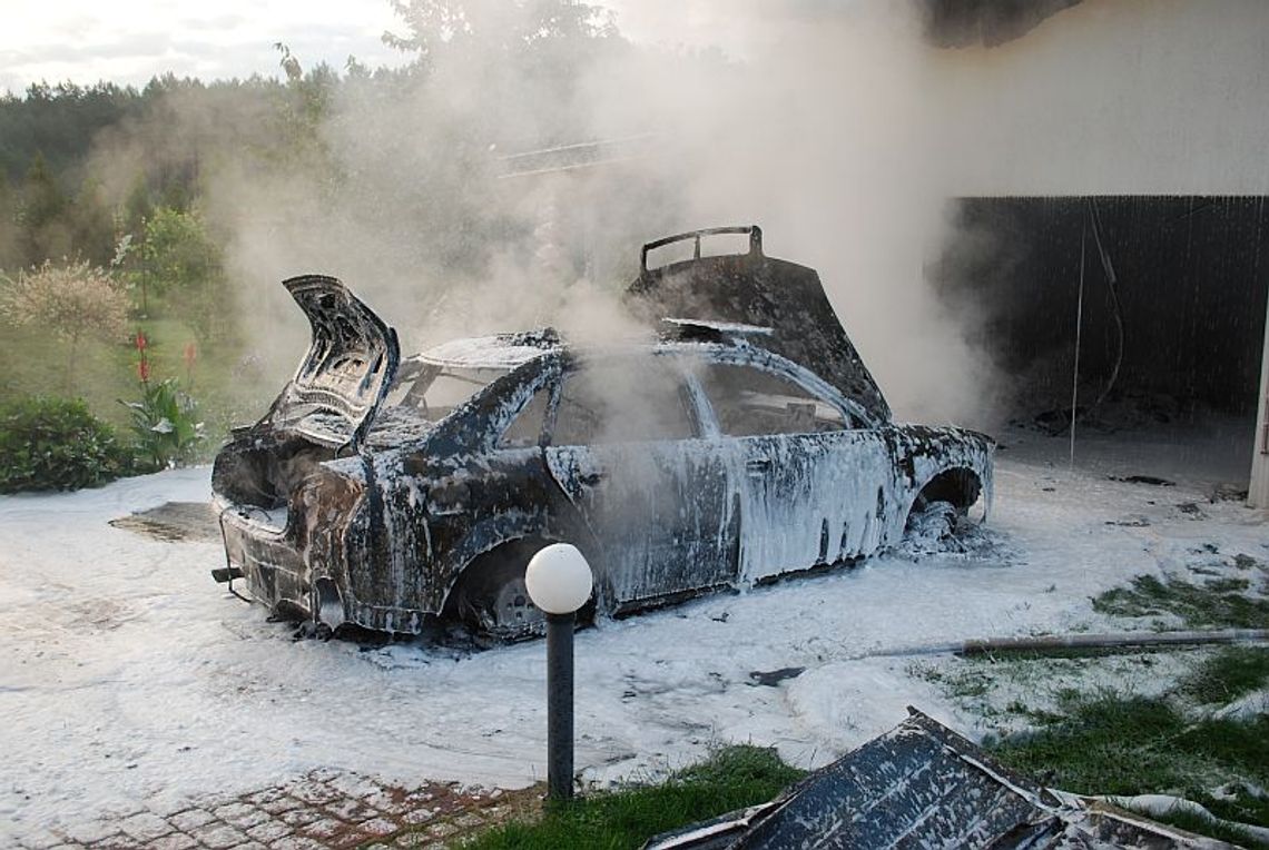 Płonął garaż. W środku był samochód i butle gazowe Płonął garaż. W środku był samochód i butle gazowe