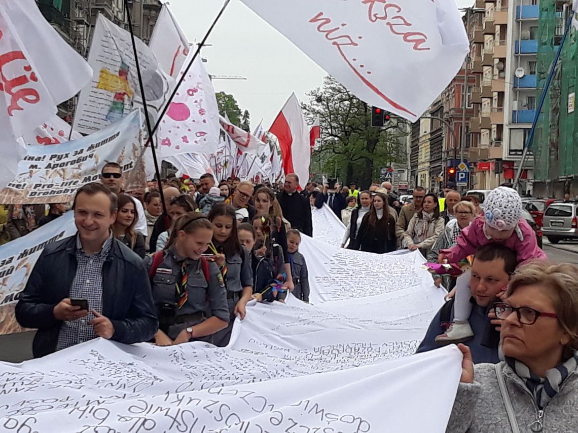 Podsumowanie akcji Wielkanocna Paczuszka dla Maluszka