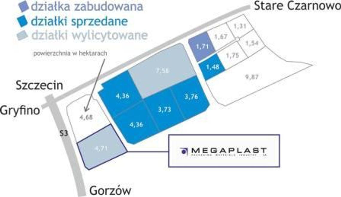 Pojawił się nowy inwestor