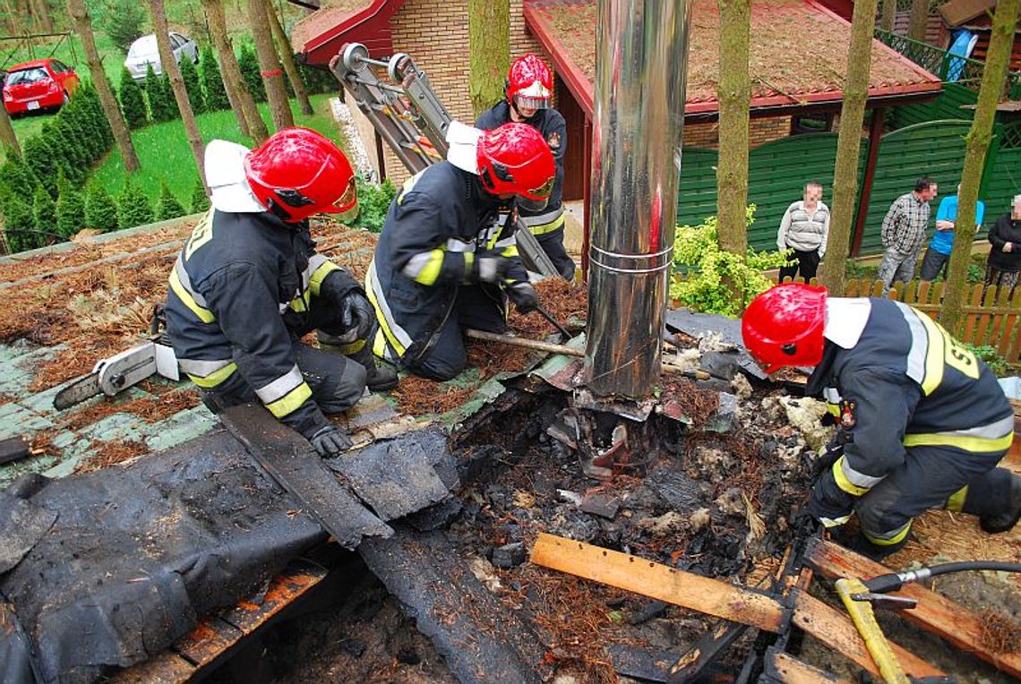 Pożar domku letniskowego Pożar domku letniskowego