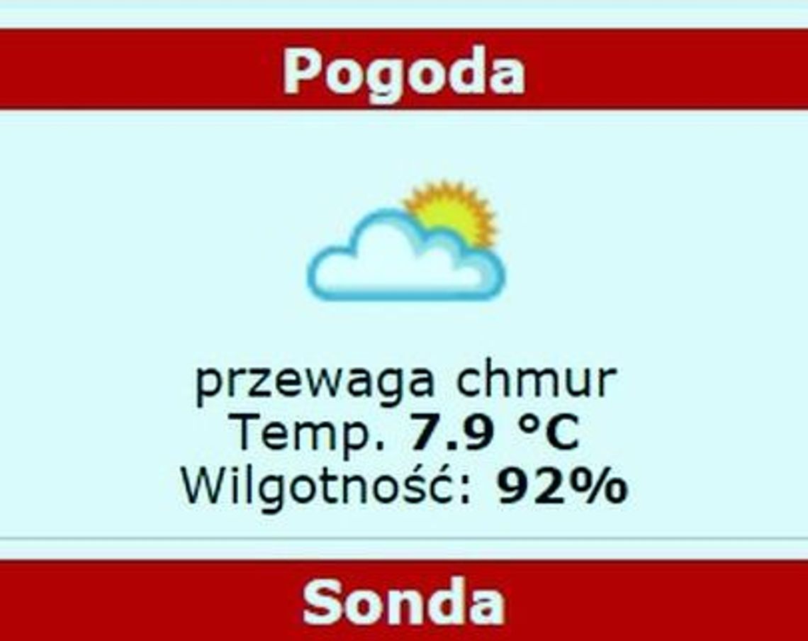 Prognoza pogody na ostatni październikowy weekend?