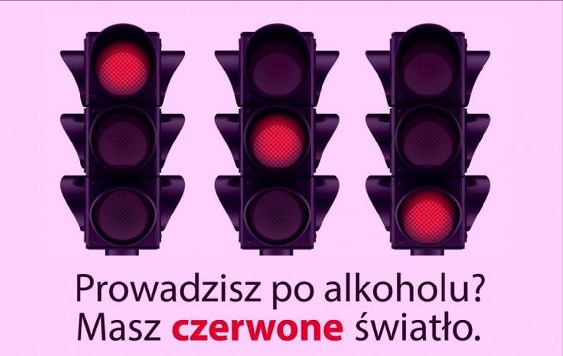 Prowadzisz po alkoholu? Masz czerwone światło - hasło akcji