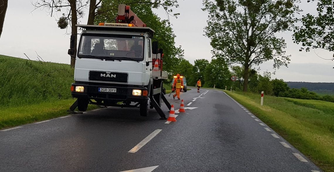 Przeszkody na drogach Przeszkody na drogach
