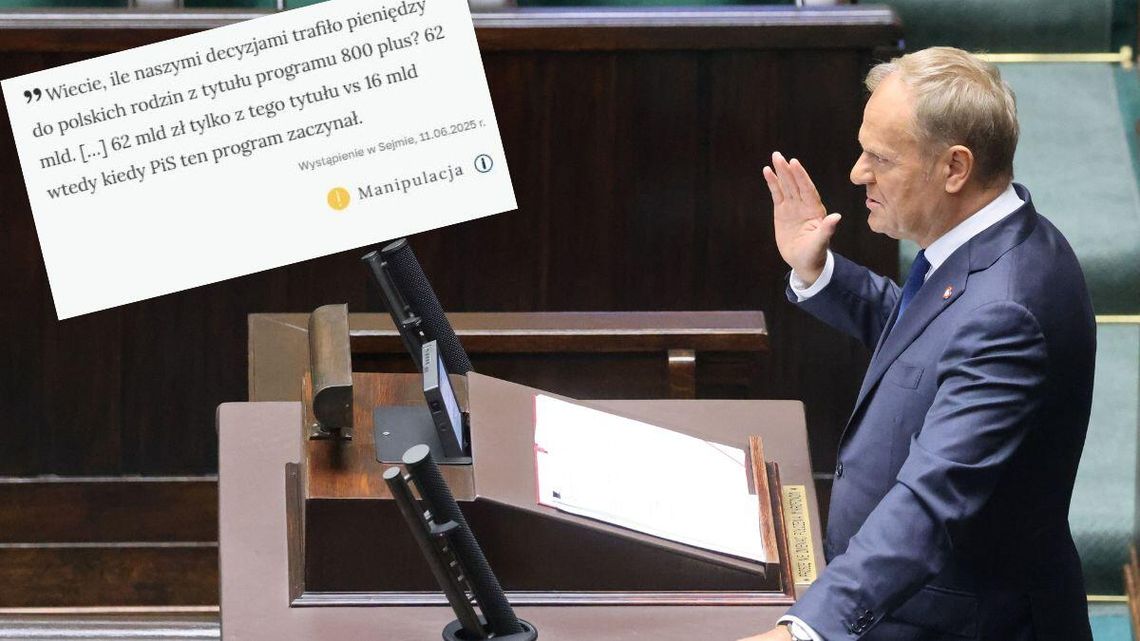 Kiedy Donald Tusk minął się z prawdą? Fact-checkingowy Demagog przyjrzał się słowom premiera Kiedy Donald Tusk minął się z prawdą? Fact-checkingowy Demagog przyjrzał się słowom premiera