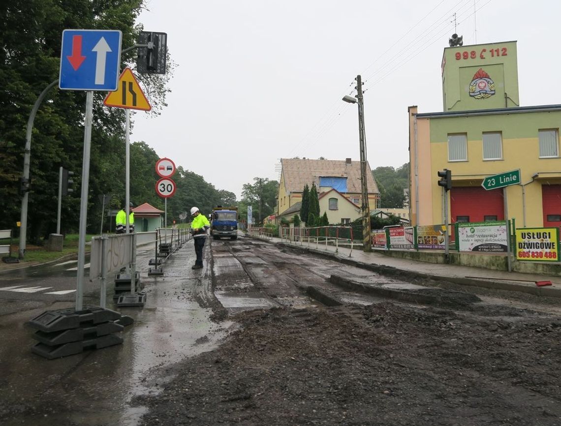 Roboty koło straży Roboty koło straży