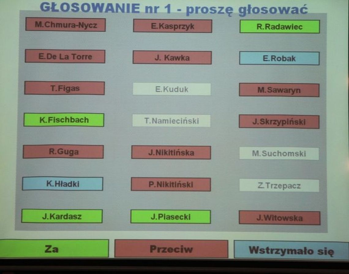 Spór o podwyżki na wodę i ścieki