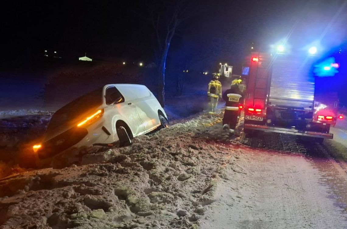 Tydzień pod znakiem ognia i interwencji medycznych. Raport KPPSP w Gryfinie