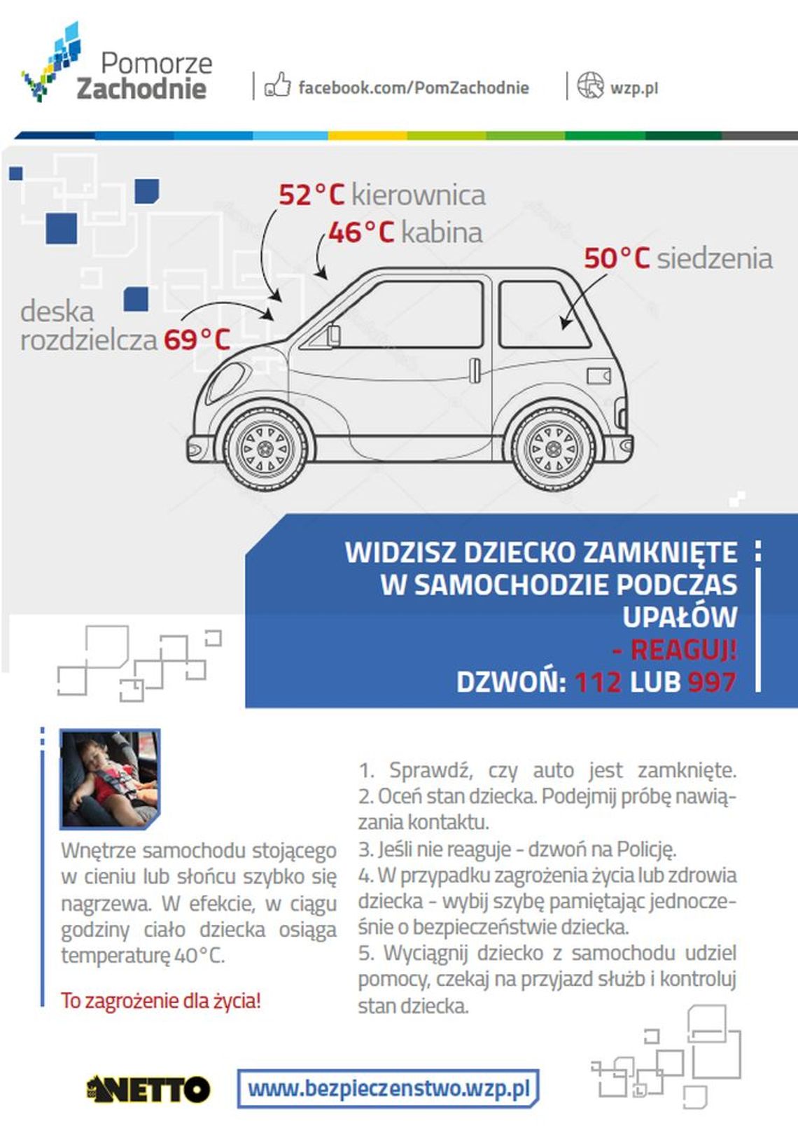 Widzisz dziecko zamknięte w samochodzie podczas upałów? Reaguj!