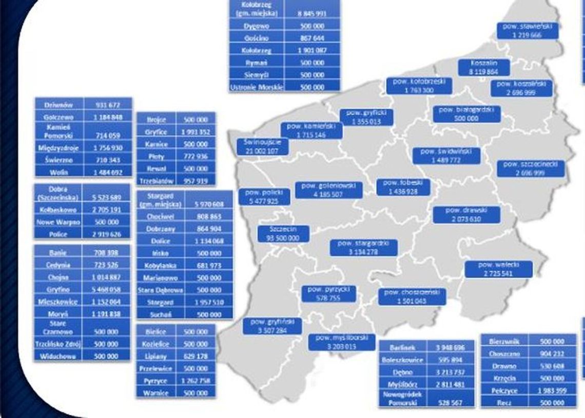 Wiemy ile dostaną gminy z Rządowego Funduszu Inwestycji Lokalnych Wiemy ile dostaną gminy z Rządowego Funduszu Inwestycji Lokalnych