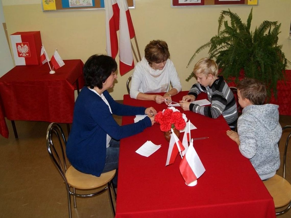 Wiemy kto wygrał wybory Wiemy kto wygrał wybory