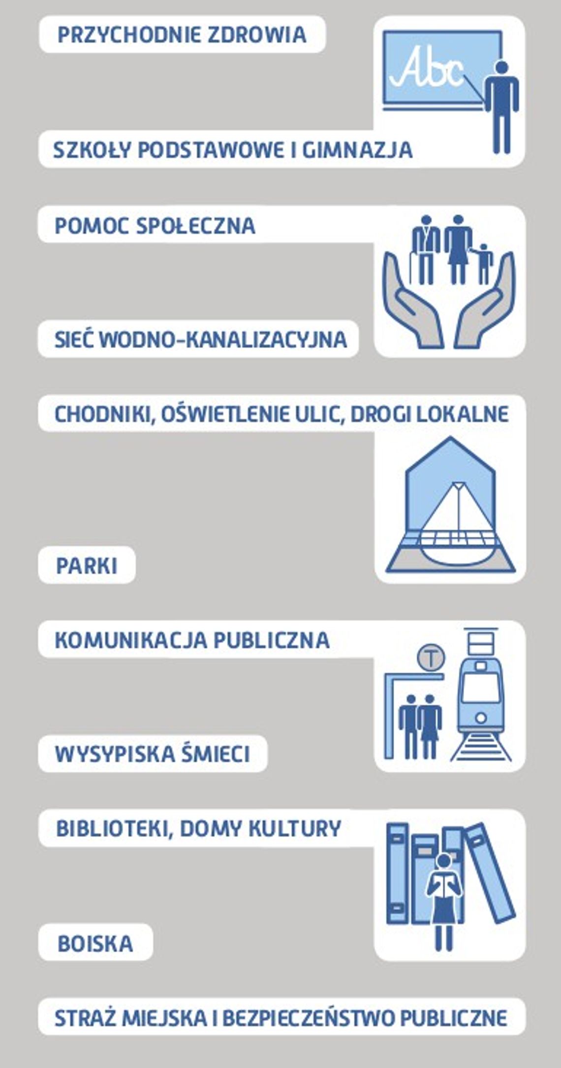 Wyborcy są zainteresowani głosowaniem na samorządowców