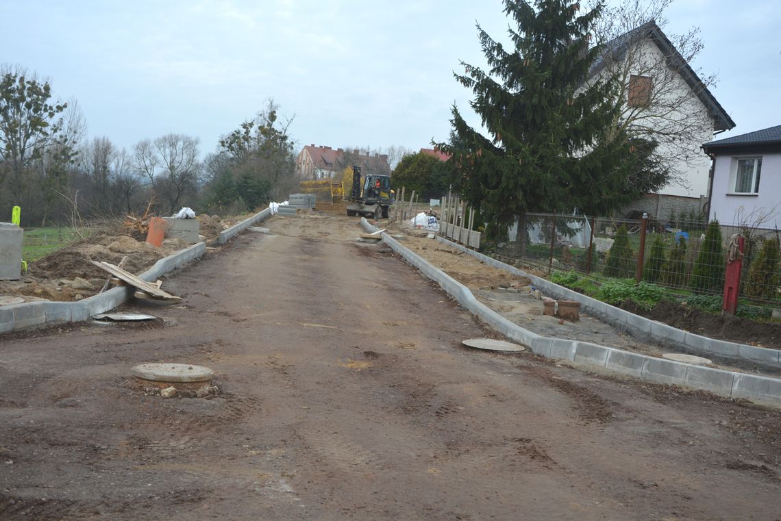 Wyczekiwanie na inwestycje Wyczekiwanie na inwestycje